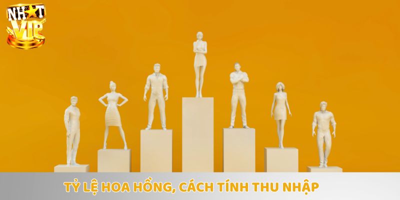 Tỷ lệ cực hấp dẫn khi bạn tham gia giới thiệu nhận hoa hồng