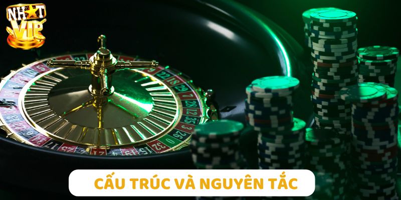 Bàn quay roulette với các số từ 0 đến 36 tạo nên sự kịch tính cho mỗi ván cược